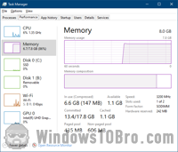 PC performance degrading over time